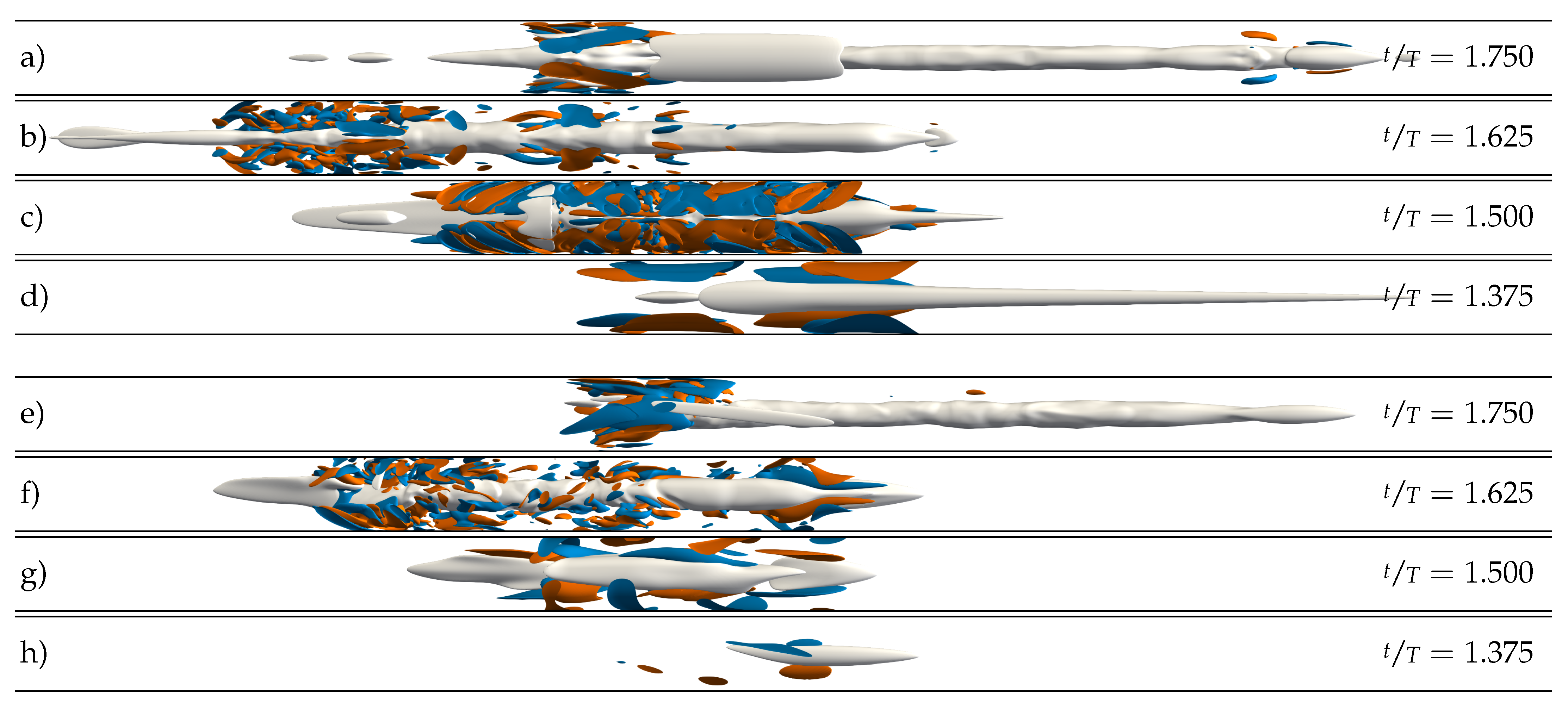 Instantaneous representation of localised turbulent structures in a pulsatile pipe flow DNS at (Re=2400, Wo=8, A=1.4). The DNS was initialised at t/T=0.25 using the corresponding SW profile and by introducing a local bump like body force. Grey surfaces represent low-speed streaks and blue/red surfaces represent positive/negative axial vorticity. (a–d) Local bump. (e–h) Tilted bump. The direction of the mean bulk flow is always from left to right.