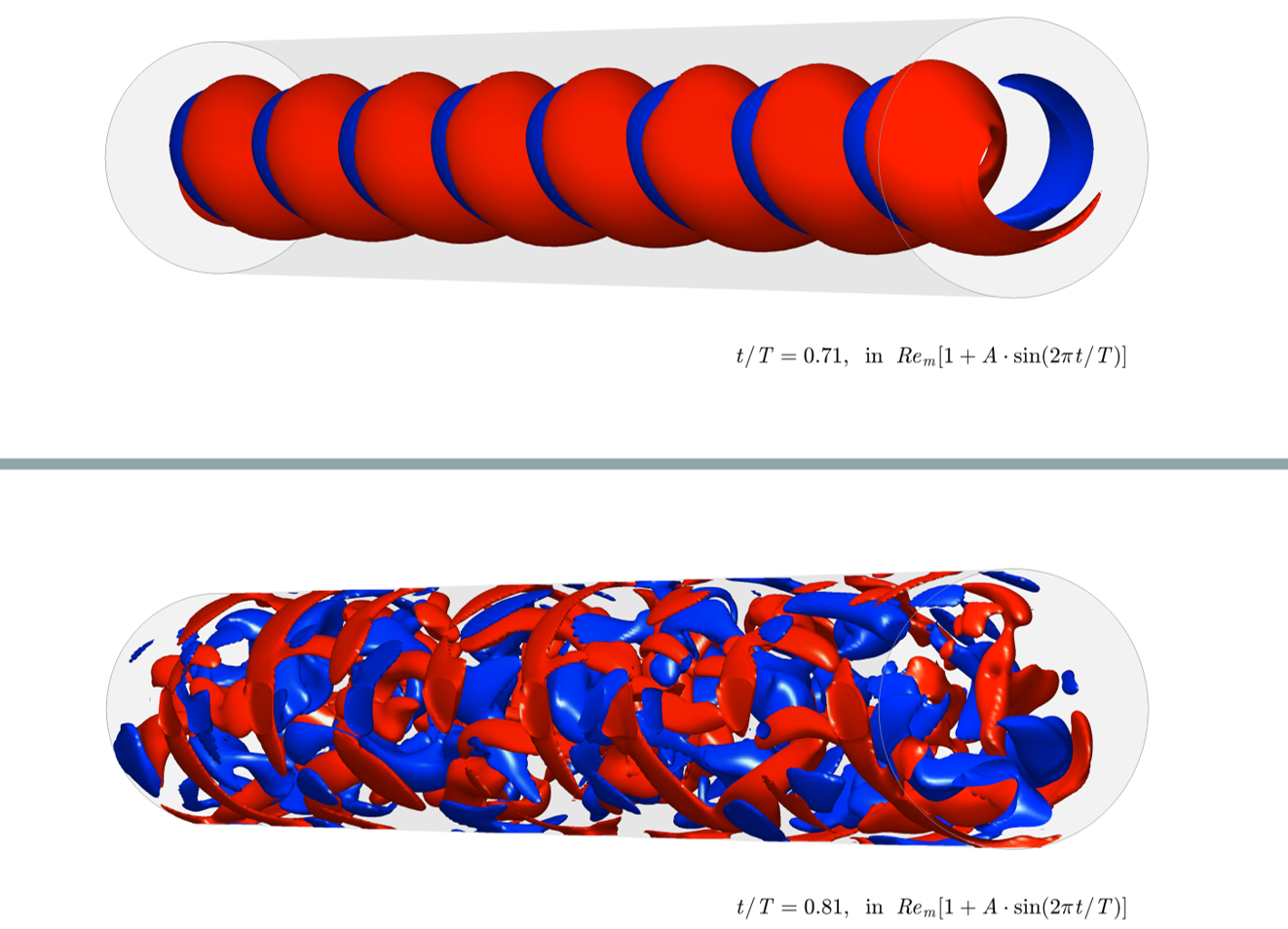 Visualization of the numerical simulation of a turbulent blood stream.